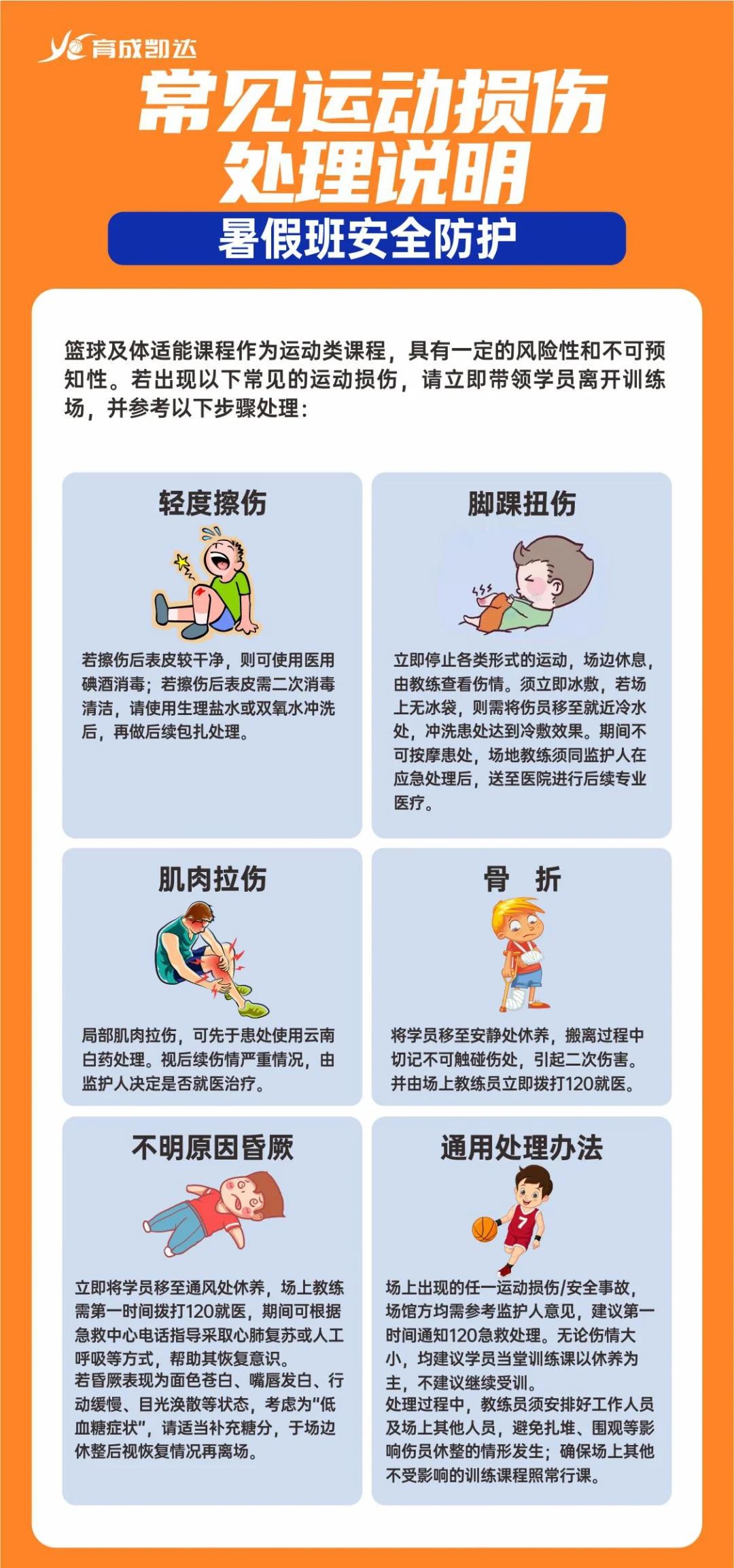 如何制定篮球训练计划以促进球员发展_2